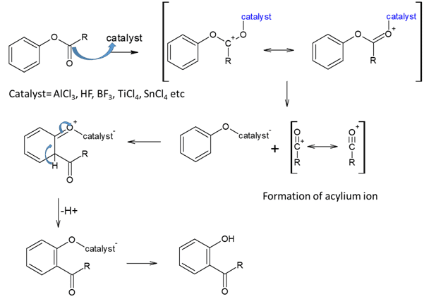 Fries Rearrangement - Online Organic Chemistry Tutor