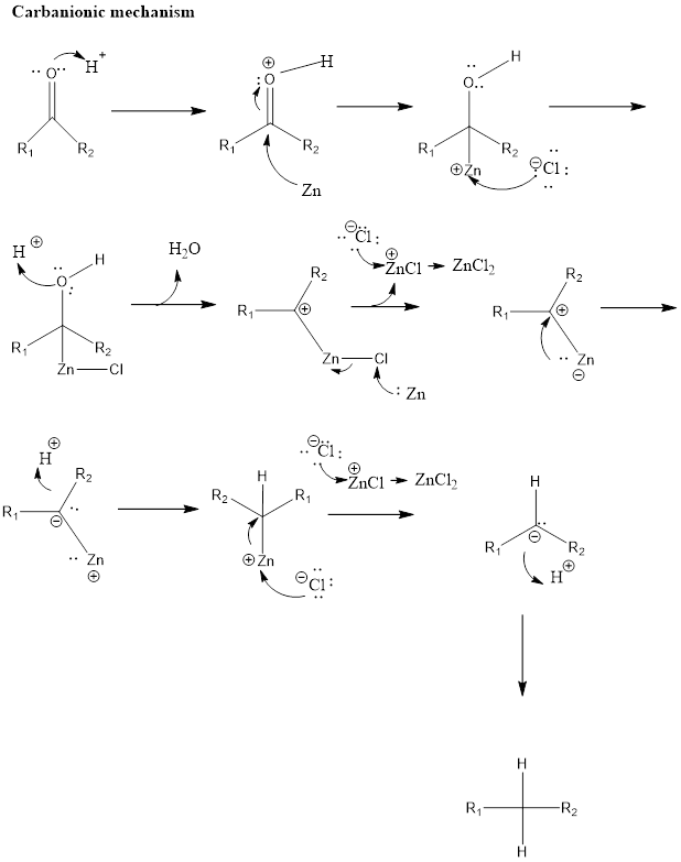 Clemmensen Reduction - Online Organic Chemistry Tutor