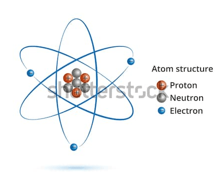 electron chemistry