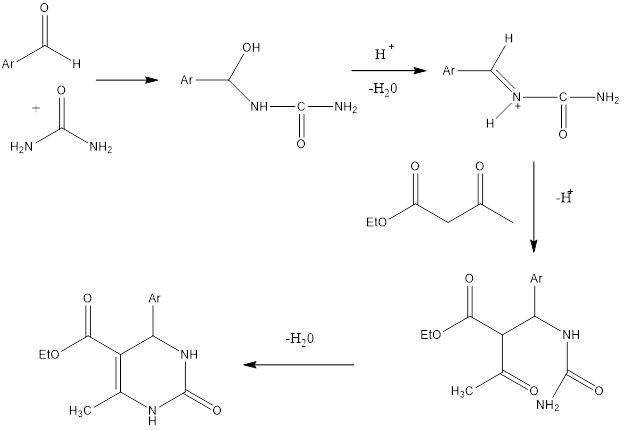 Biginelli Reaction - Online Organic Chemistry Tutor